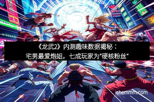 《龙武2》内测趣味数据揭秘：宅男最爱炮姐，七成玩家为“硬核粉丝”